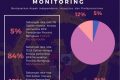 Banner Monitoring&Evaluasi